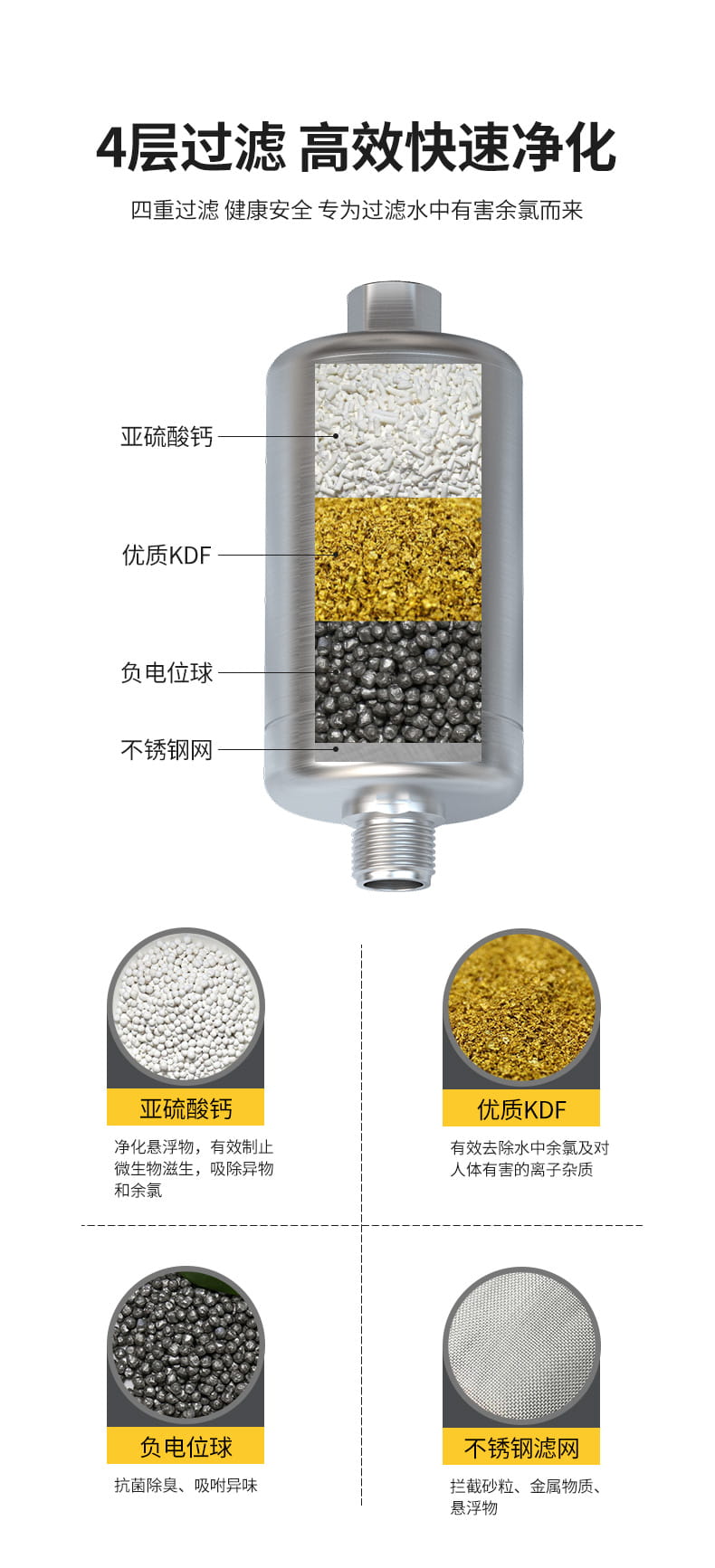 乐鱼家用前置沐浴净水器IMT-J2